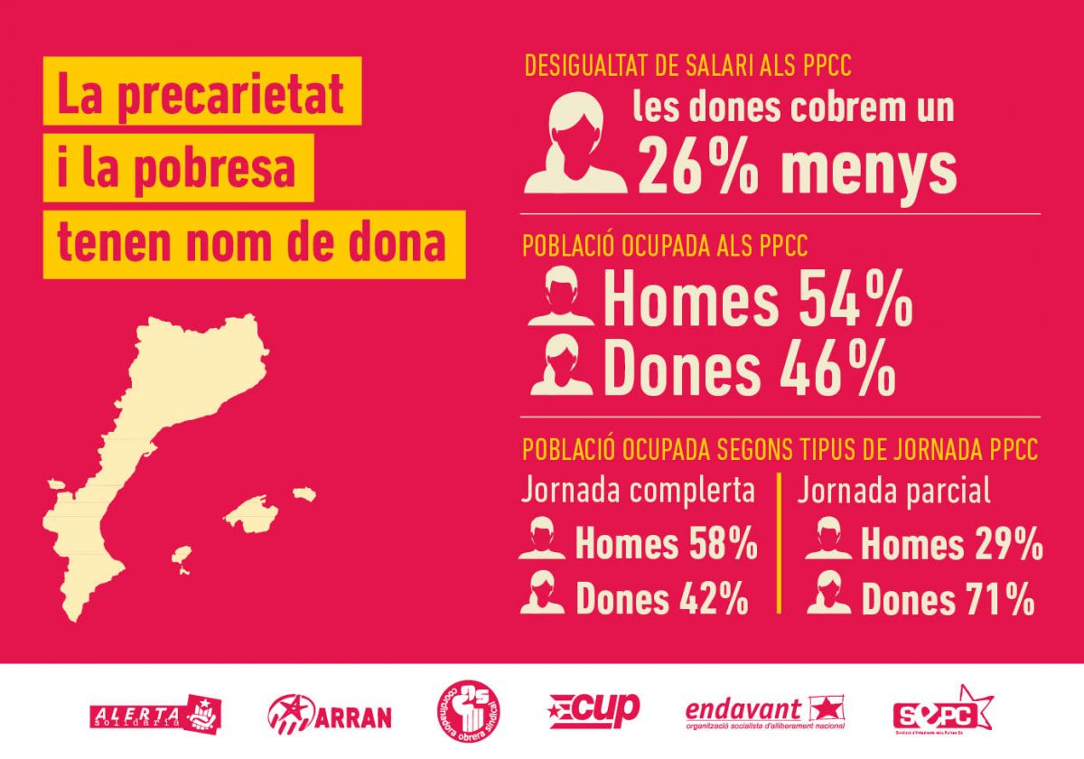 La precarietat i la pobresa tenen nom de dona